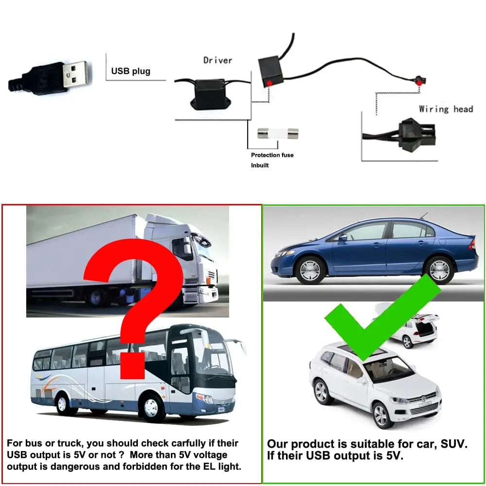 Bande lumineuse néon 5 m pour intérieur de voiture, connexion USB